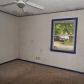 5750 E 27th Place, Tulsa, OK 74114 ID:8799097