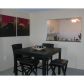 2780 NE 183 ST # 1911, North Miami Beach, FL 33160 ID:8878403