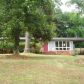 147 Wendell Dr, Columbus, GA 31904 ID:8818481