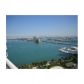 1800 N BAYSHORE DR # 3411, Miami, FL 33132 ID:8893745