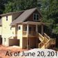 1277 Emerald Avenue, Atlanta, GA 30316 ID:8944324