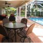 14024 SW 104 CT, Miami, FL 33176 ID:7296688