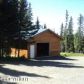 39952 Old Sterling Highway, Homer, AK 99603 ID:8869075