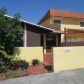 5581 NW 194 LN # 5581, Opa Locka, FL 33055 ID:9182952