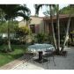 40 NW 39 ST, Miami, FL 33127 ID:8355136