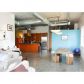 Unit 404 - 1058 Piedmont Avenue Ne, Atlanta, GA 30309 ID:8642780