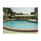 2899 COLLINS AV # 1736, Miami Beach, FL 33140 ID:9220100