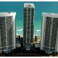 1800 S OCEAN DR # 2209, Hallandale, FL 33009 ID:9180072