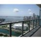 1100 BISCAYNE BL # 4403, Miami, FL 33132 ID:8550578