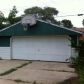 8034 W Medford Ave, Milwaukee, WI 53218 ID:9311317