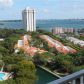 2000 TOWERSIDE TE # 1701, Miami, FL 33138 ID:8545708