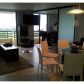 3300 NE 191 ST # PH12, Miami, FL 33180 ID:3031101