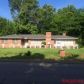 1485 Tin Mill Rd, Dolomite, AL 35061 ID:9133233