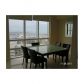 218 SE 14 ST # 1901, Miami, FL 33131 ID:8339472