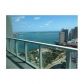 244 BISCAYNE BL # 4307, Miami, FL 33132 ID:8341347