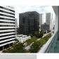 951 Brickell Ave # 509, Miami, FL 33131 ID:497583