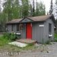 14826 W Marten Avenue, Big Lake, AK 99652 ID:8934472