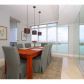 1900 SUNSET HARBOUR DR # PH04, Miami Beach, FL 33139 ID:9133641