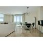 90 ALTON RD # 2811, Miami Beach, FL 33139 ID:9220454