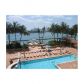 90 ALTON RD # 2811, Miami Beach, FL 33139 ID:9220458