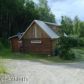 12298 S Knik Goose Bay Road, Wasilla, AK 99654 ID:8891668