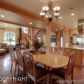 3868 N Forestwood Drive, Palmer, AK 99645 ID:9121794