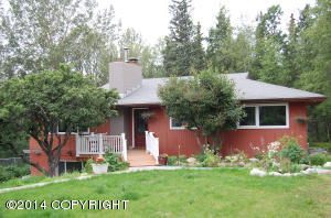 12200 E Drift Lane, Palmer, AK 99645