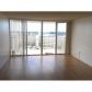 18021 BISCAYNE BL # 803-2, North Miami Beach, FL 33160 ID:9303996