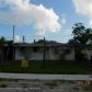 1521 NW 42 ST, Fort Lauderdale, FL 33309 ID:9216632