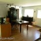 20632 White Birch Road, Chugiak, AK 99567 ID:8753718