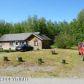 20632 White Birch Road, Chugiak, AK 99567 ID:8753726