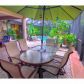 2728 OAK TREE LN, Fort Lauderdale, FL 33309 ID:9197714