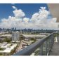 101 20 ST # 2308, Miami Beach, FL 33139 ID:9134192