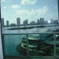 3330 NE 190 ST # 1016, Miami, FL 33180 ID:9304078