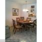 3050 E Sunrise Lakes Dr E # 203, Fort Lauderdale, FL 33322 ID:8745268