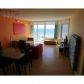 400 S POINTE DR # 2108, Miami Beach, FL 33139 ID:9219724