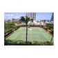 400 S POINTE DR # 2108, Miami Beach, FL 33139 ID:9219732