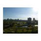 3375 COUNTRY CLUB DR # 609, Miami, FL 33180 ID:9303575