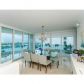 5025 COLLINS AV # 901, Miami Beach, FL 33140 ID:9135852