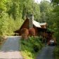 892 Ranch Mountain Drive, Dahlonega, GA 30533 ID:8705282