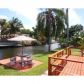 2560 NE 200 ST, Miami, FL 33180 ID:8760755