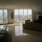 21200 POINT PL # 2504, Miami, FL 33180 ID:8913722