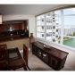 2750 NE 183 ST # 2202, North Miami Beach, FL 33160 ID:8877671