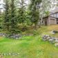 6040 Yukon Road, Anchorage, AK 99507 ID:8691048