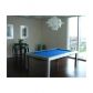 185 SW 7 ST # 3614, Miami, FL 33130 ID:8893445