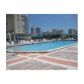 4101 PINETREE DR # 1705, Miami Beach, FL 33140 ID:9144642