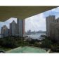 3300 NE 191 ST # 1114, Miami, FL 33180 ID:8046172