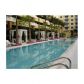 2775 NE 187 ST # 219, Miami, FL 33180 ID:8045804