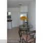 3260 19TH AVE # 12, Fort Lauderdale, FL 33306 ID:9216737