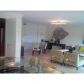 20201 E COUNTRY CLUB DR # 504, Miami, FL 33180 ID:8878392